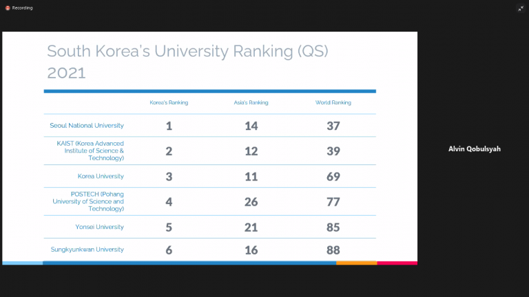 Dapatkan informasi lengkap tentang pengalaman dan persiapan untuk study dan work di Korea Selatan di webinar UI CISE Virtual Expo 2021.