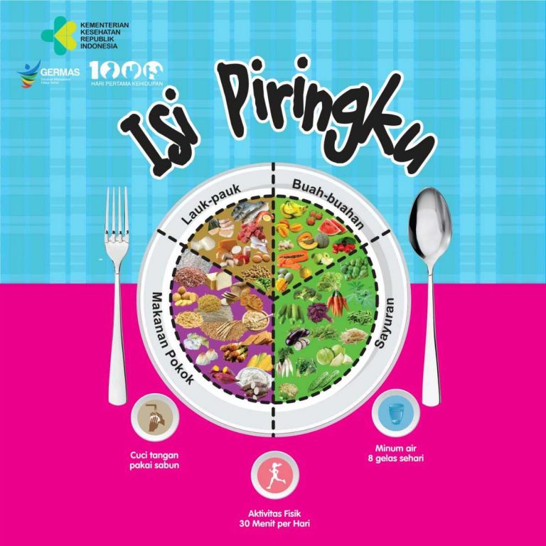 Temukan cara mencintai diri dengan pola makan sehat! Dukung remaja Indonesia hidup lebih bugar dengan gizi seimbang.