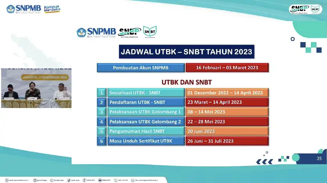 Dicek ya jadwal UTBK-SNBT 2023 berikut