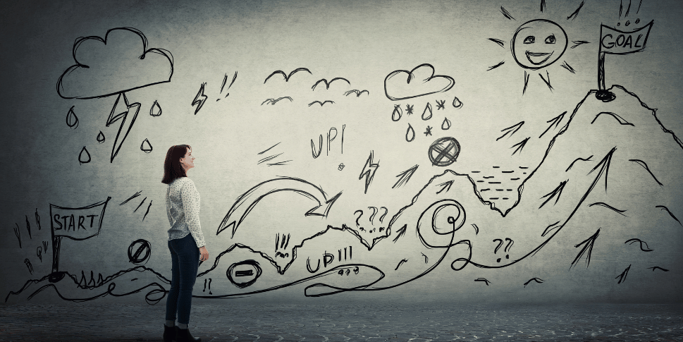 Seberapa pentingnya self reward sih?