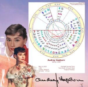 The Cosmic Blueprint: How Destiny, Numbers, and Planets Shape Our Lives