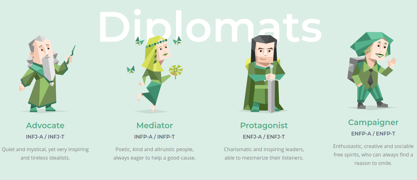 MBTI Diplomat Type