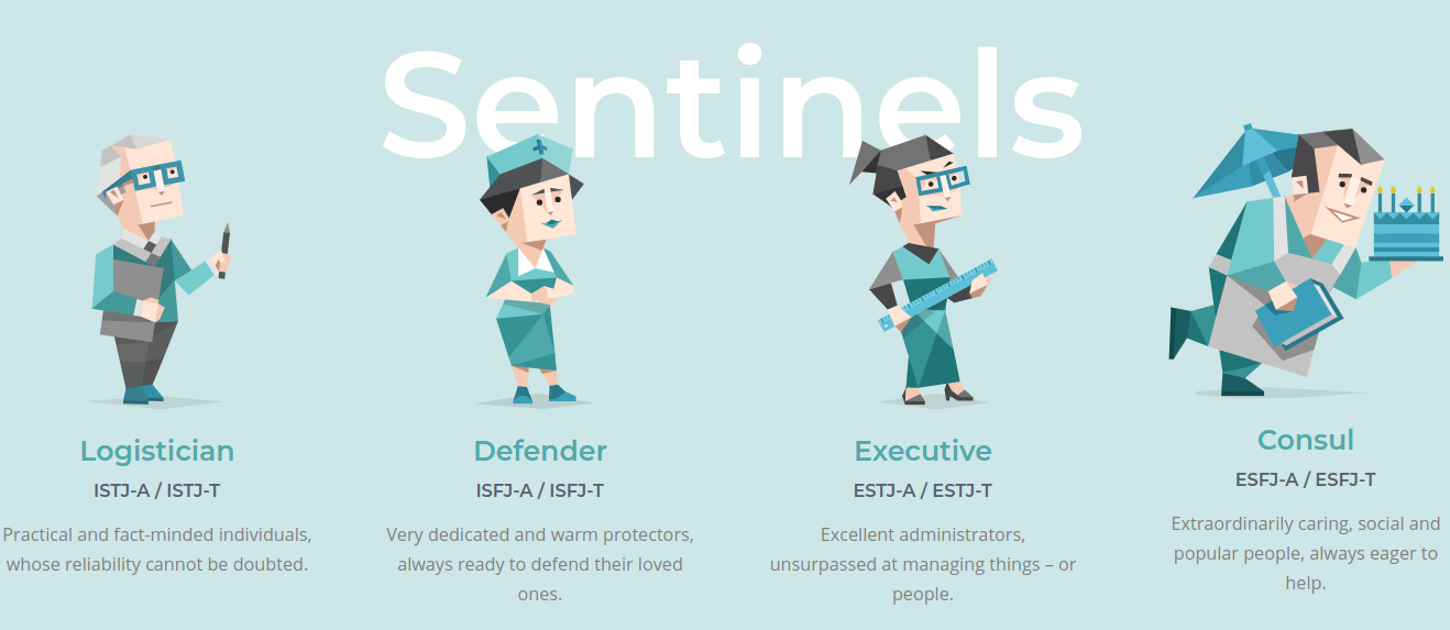 MBTI Sentinels Type