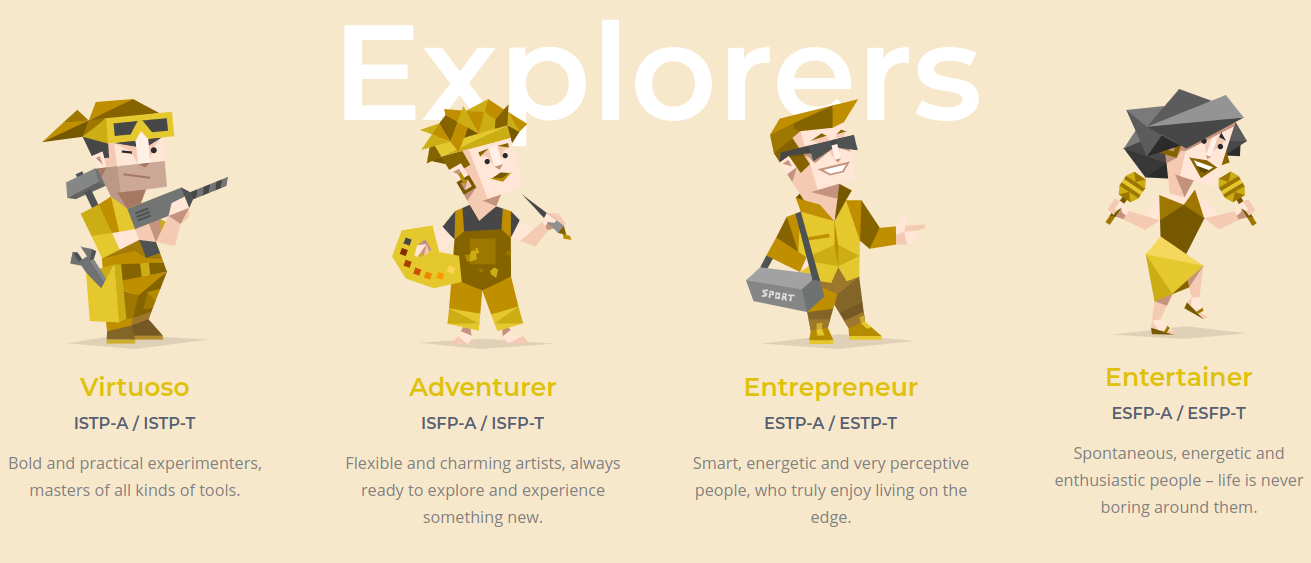MBTI Explorers Type