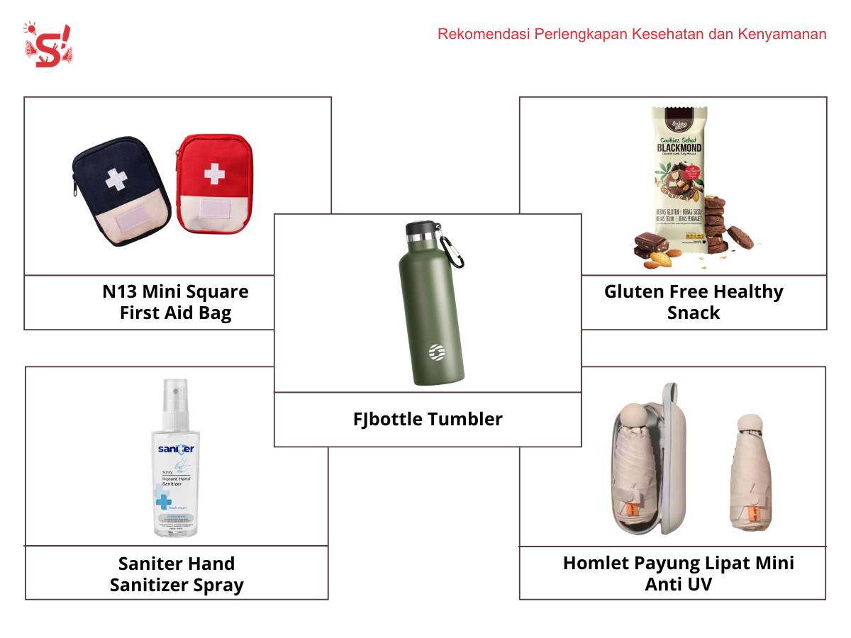 Rekomendasi School Essentials untuk Pelajar yang Bikin Sekolah Makin Produktif!