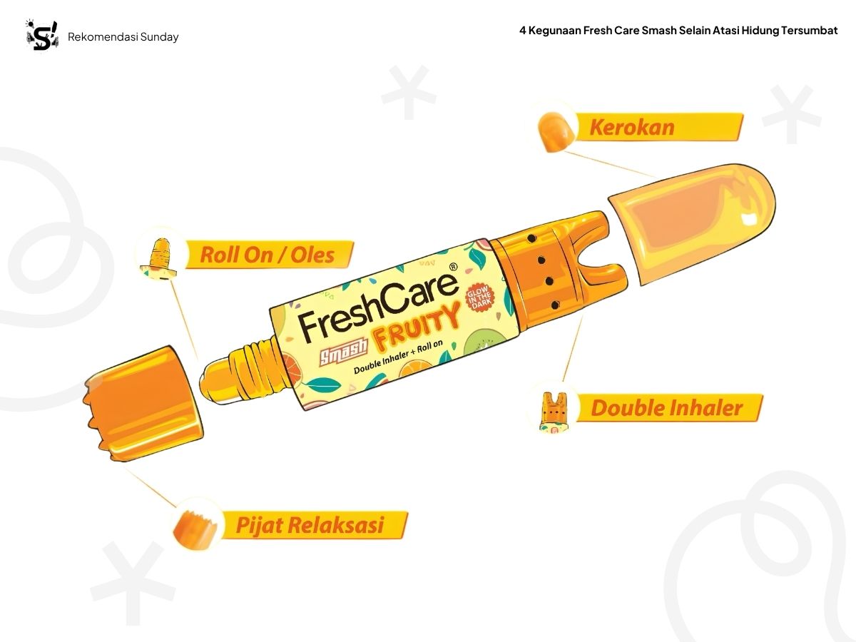 Fitur Fresh Care Smash