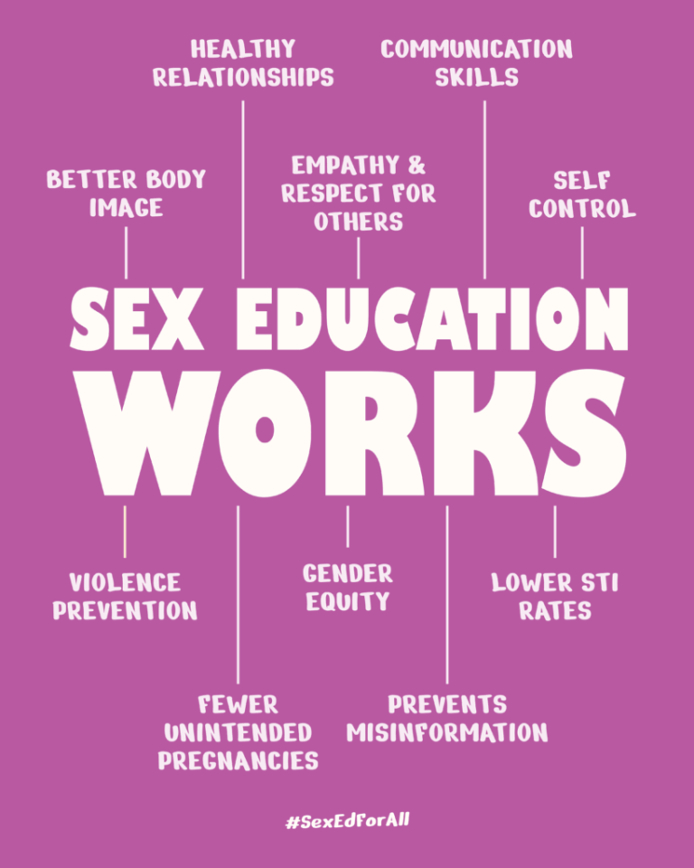 Edukasi Seksual untuk Dewasa vs Anak