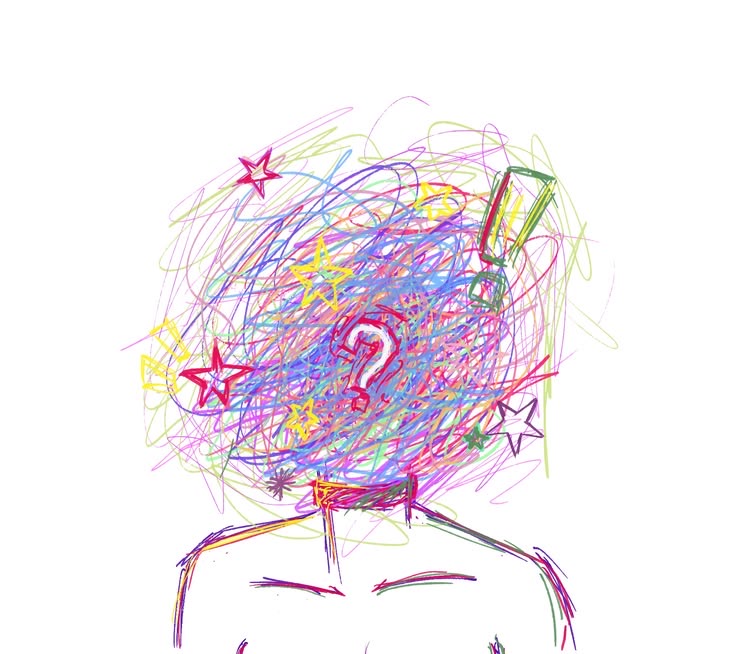 The “What If” Spiral